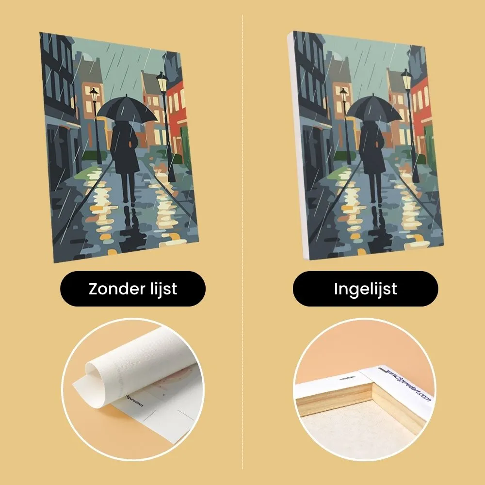 Figured'Art Nederlandse Tradities schilderen op nummer 15x20cm 6 stuks
