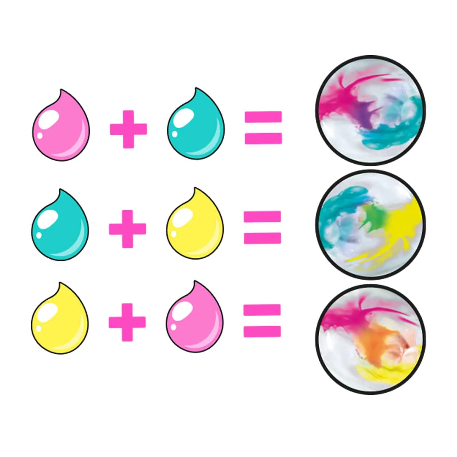 Canal Toys So Slime Tie-Dye Slime Machine Slijmset
